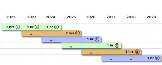 Ethics-(Varying-Hours) Ethics-(Varying-Hours)